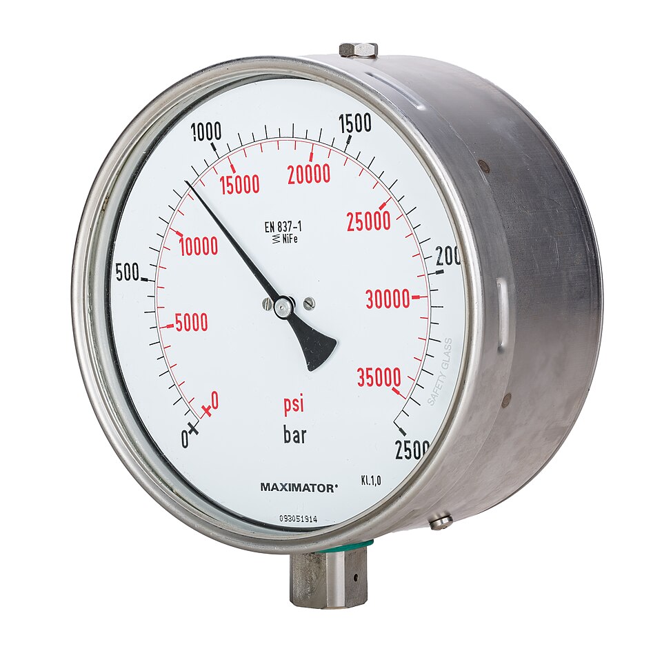 Pressure Gauges