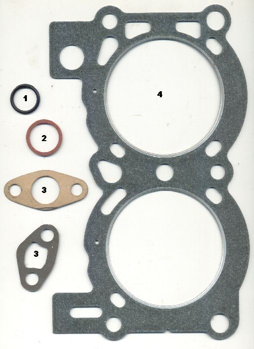 Rubber Gaskets